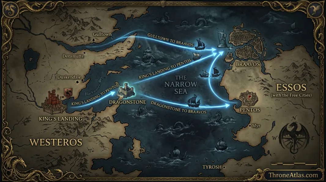 Narrow Sea crossings route map connecting Dragonstone, Braavos, Pentos, King's Landing, Westeros, and Essos