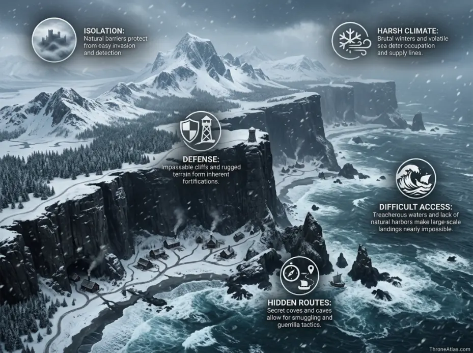 Skagos map route context visual guide