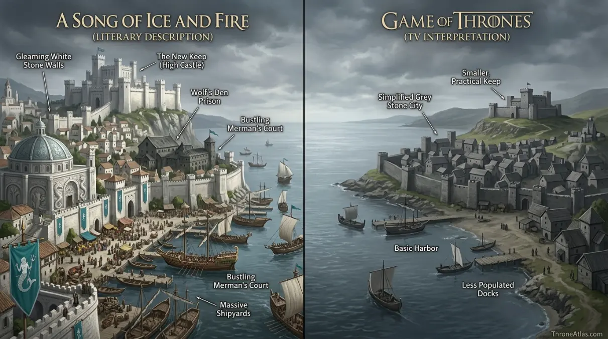 White Harbor map timeline route connections across Westeros